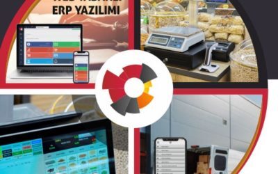 Kurumsal Kaynak Planlama (ERP) Nedir?