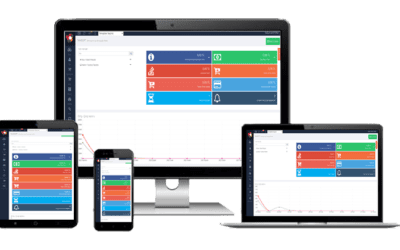 En İyi E-Fatura Programı Nasıl Olmalı